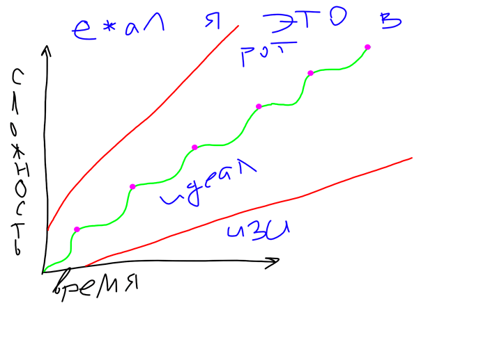 ballance.png.c384ee354a64bf35a50e1e5ea7f02659.png